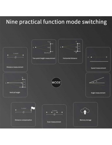 Rangefinder TE 2000m