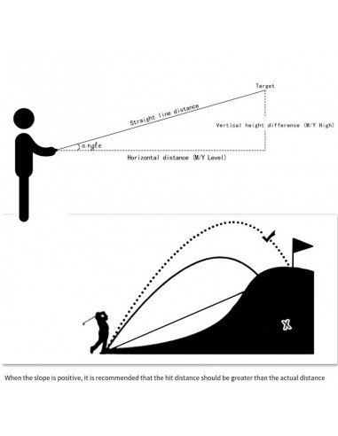 Rangefinder TE 2000m