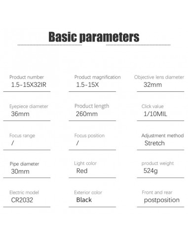 Puškohled OPTICS AR 1,5-15X32 SFIR