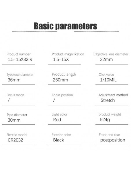 Puškohled OPTICS AR 1,5-15X32 SFIR