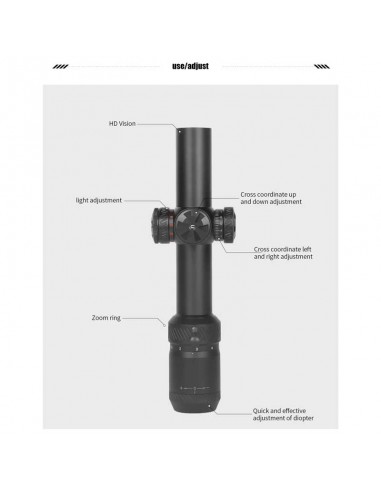 Riflescope HR 1.25-6x20 IR