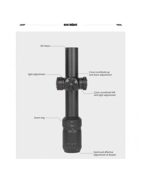 Riflescope HR 1.25-6x20 IR