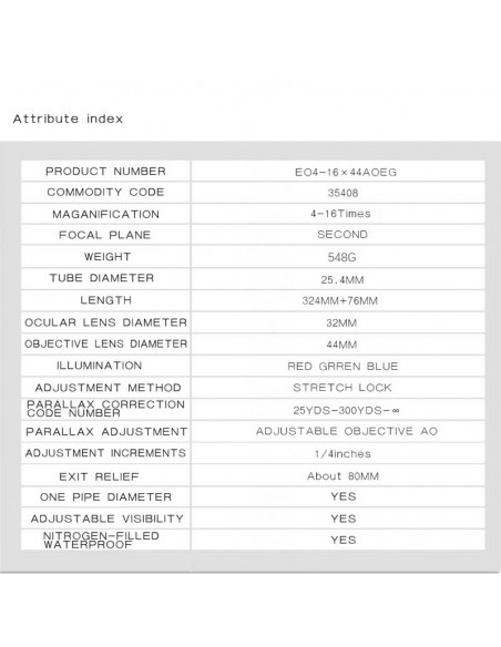 Puškohled EO 4-16x44 AOEG