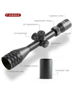 Riflescope EO 3-9x40 AOEG KN 2