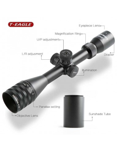 Riflescope EO 3-9x40 AOEG KN